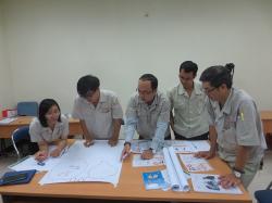 Kỹ năng tuyển dụng và phỏng vấn chuyên nghiệp - SYM (28.05.2019)